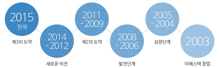 company_02 company_02